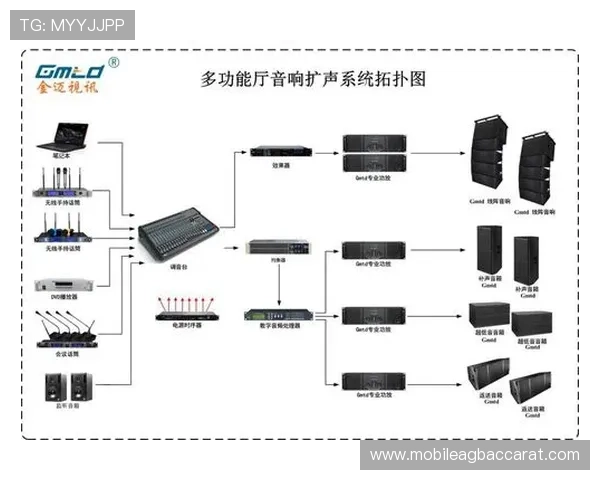 视讯官网：结合行业需求定制化的视讯官网服务方案介绍